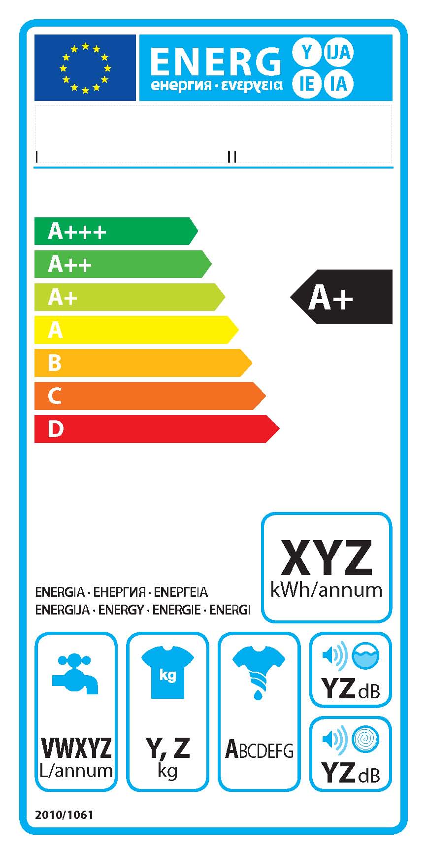 Energiekennzeichnung Energie-Label
